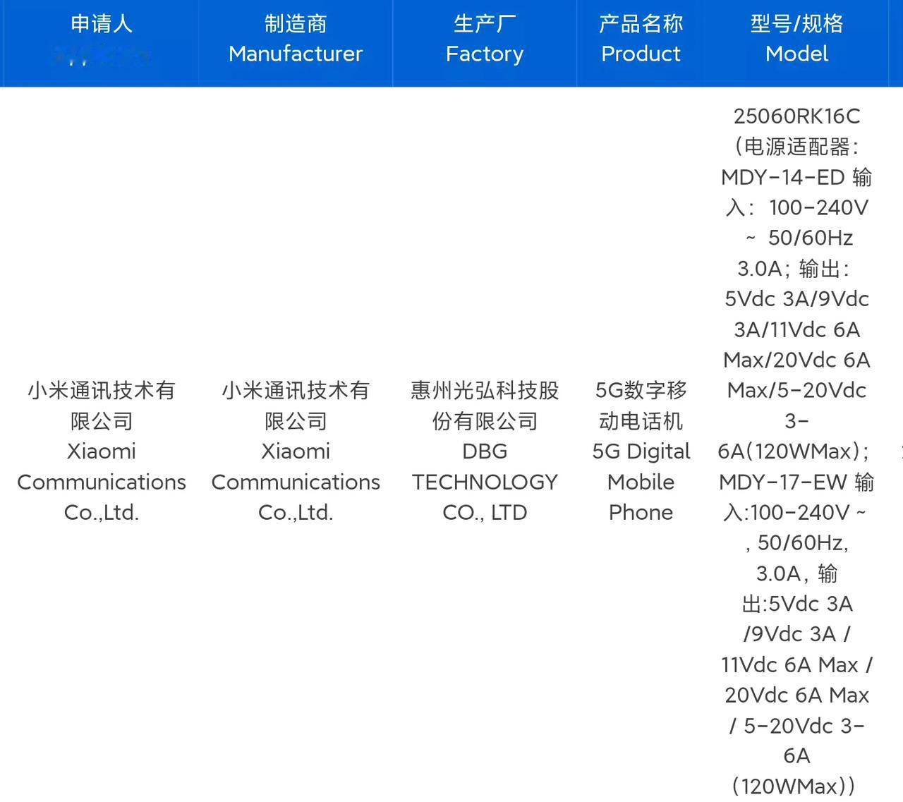 红米K80Ultra通过3C认证，支持100W有线充电，标配120W快充头，7
