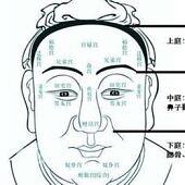（原创）人的几种面相1、喜面。脸上总洋溢着微笑，生活中这种人很富有浪漫。2