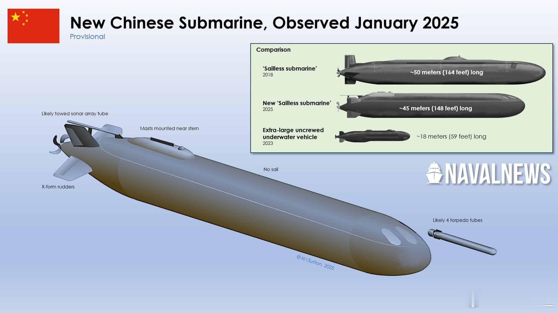 美《海军新闻》称在关注广船的新型登陆驳船时，一艘新的以前从未报道的潜艇在该厂被观