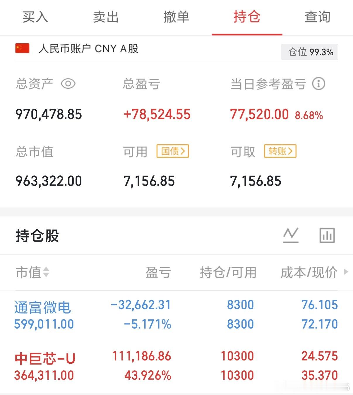 回血了一点点