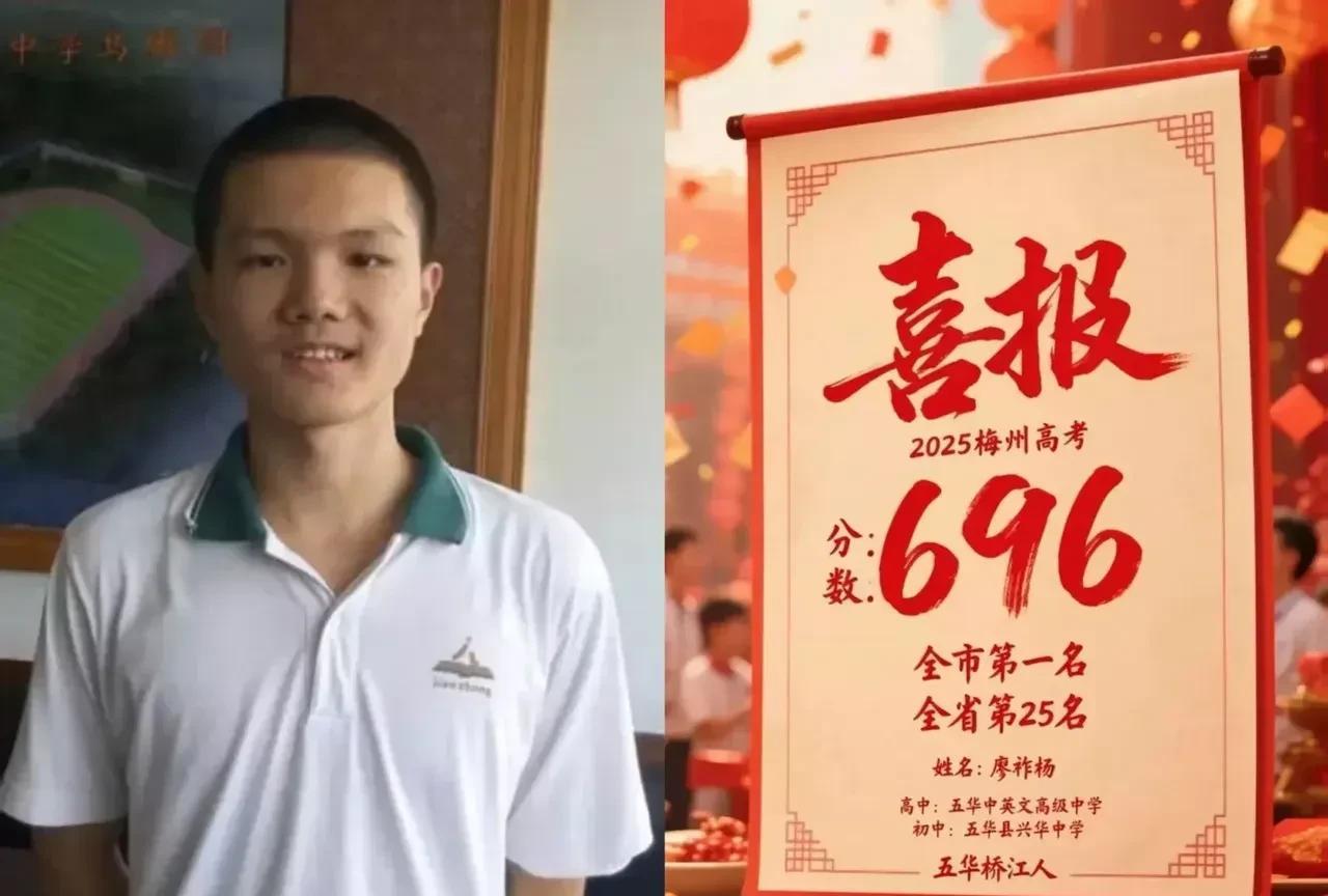 梅州状元来了梅州高考状元廖祚杨：物理类考了696分，在全省位居第25名呢！尽