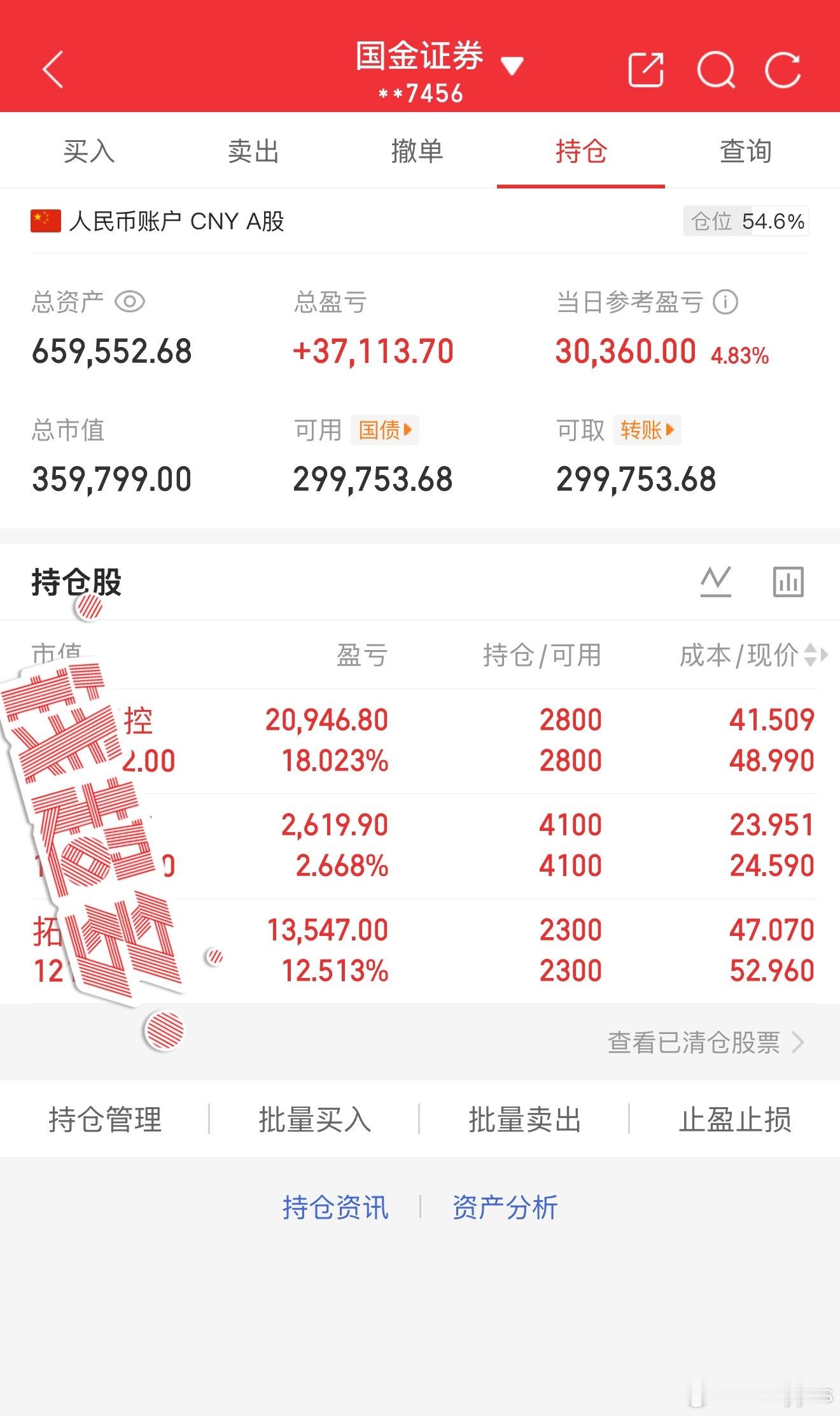 左手机器，右手航天，怎么输科技这样走很不及预期了要震荡割肉一下才能重新见底