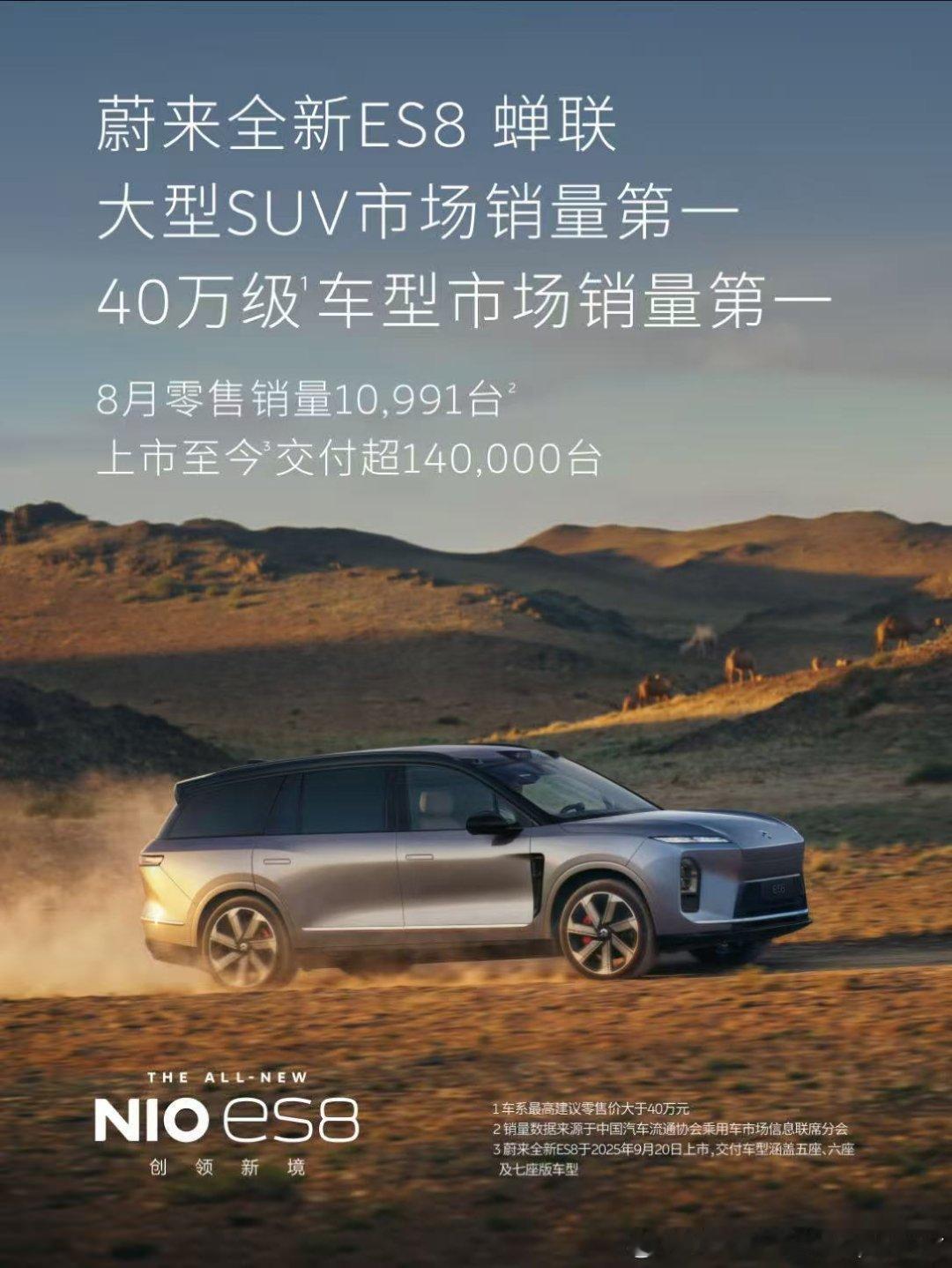 蔚来ES8再次蝉联大型SUV销量冠军我相信很多朋友已经数不清ES8是第几个月连续的销冠了第八个月了，