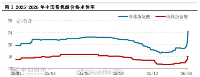说说怎么找卖点很多朋友问卖点的事。这里大致说下我们的总体思路。我们这段时间专注于