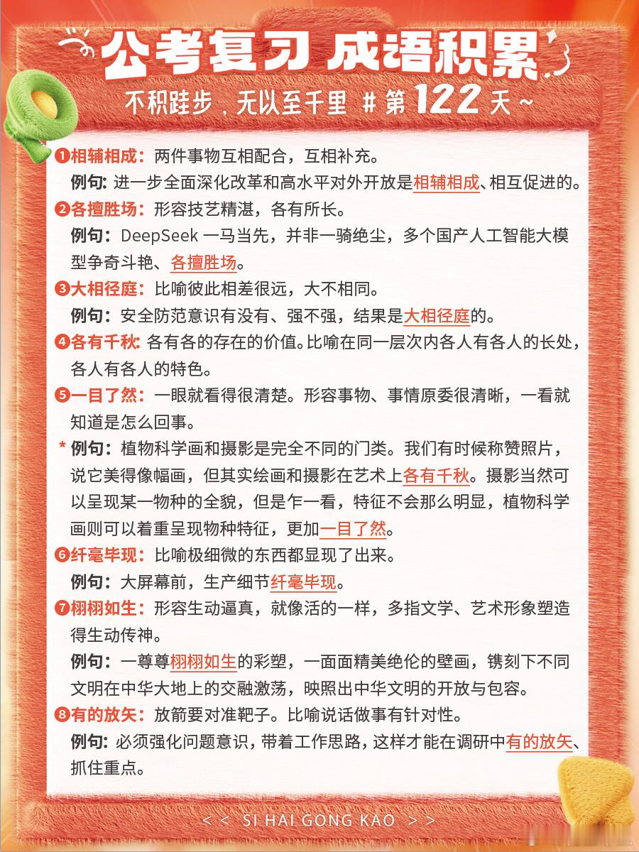 成语积累第122天相辅相成各擅胜场大相径庭各有千秋一目了然纤毫毕现栩栩