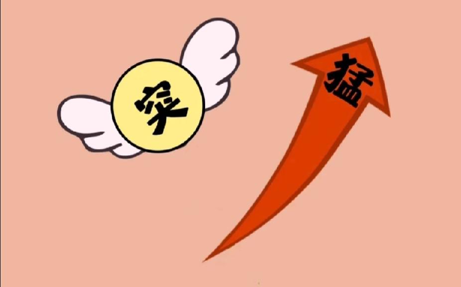 高难度看图猜成语，突和猛的组合，你会吗？