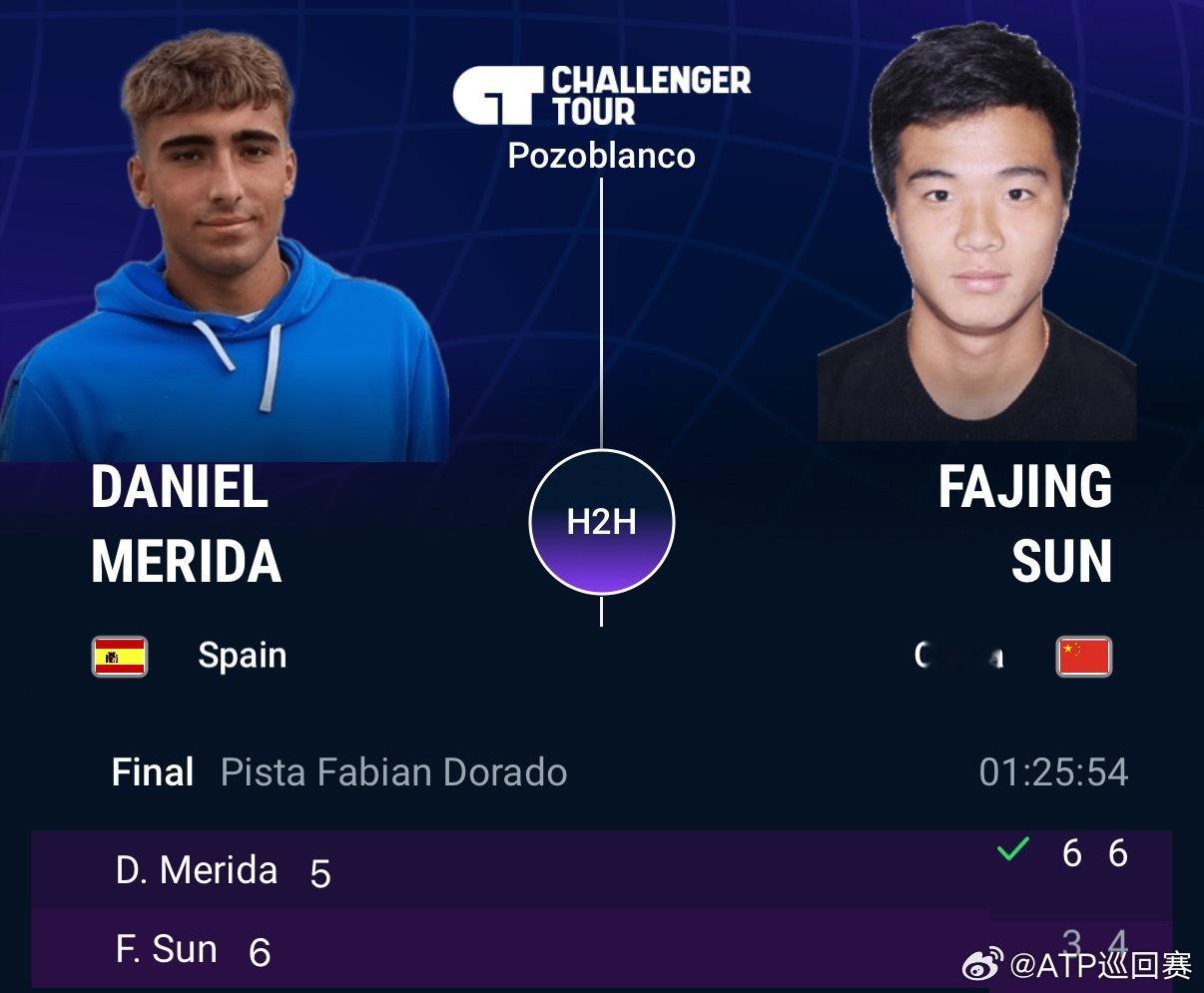 孙发京获得亚军🥈ATP挑战赛西班牙波索布兰科单打半决赛，6号种子孙发京以3-