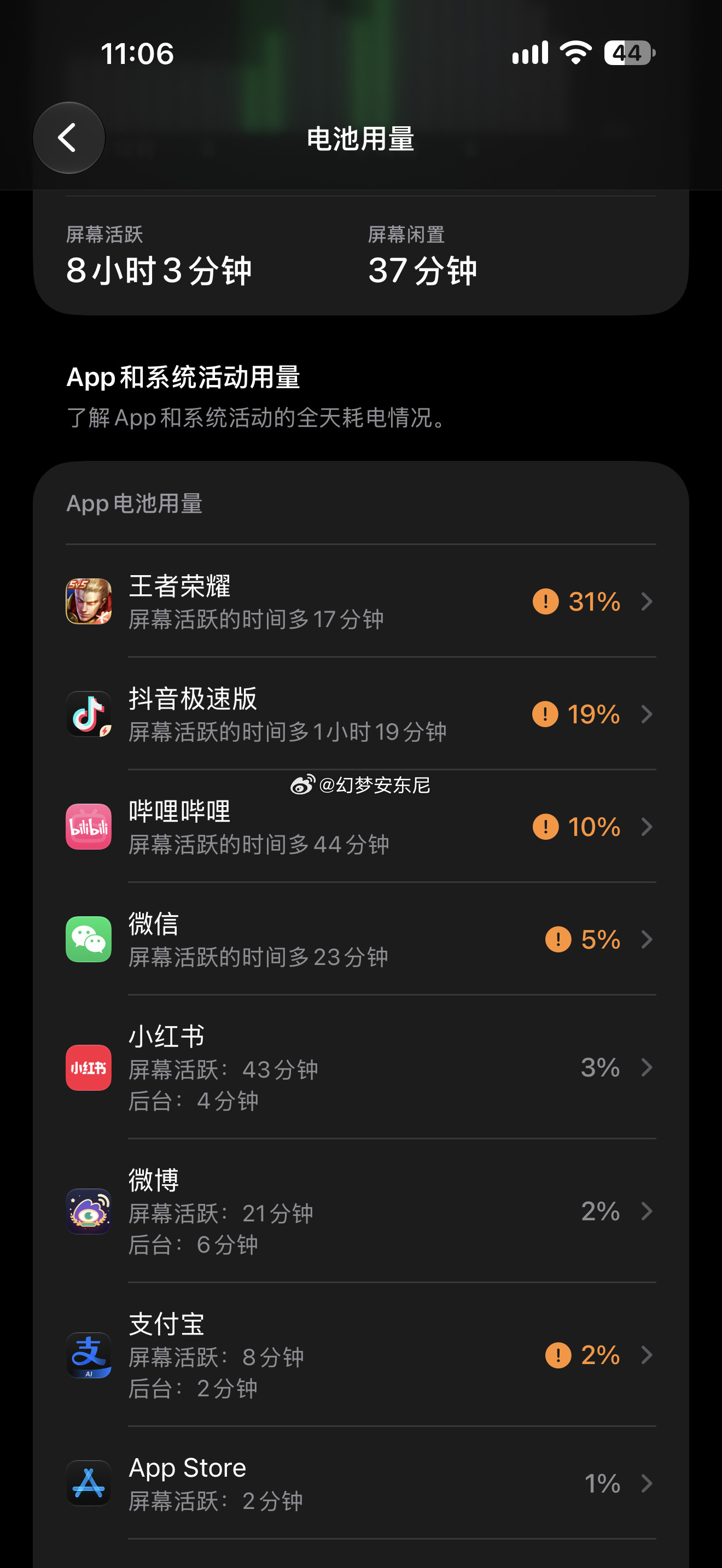 本人的一天。。