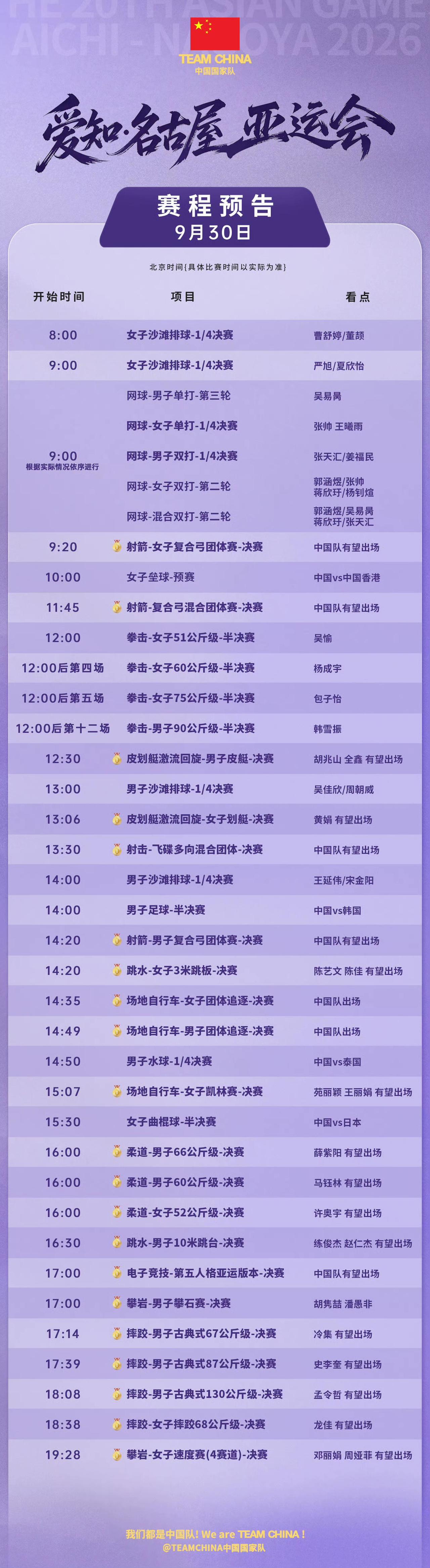 亚运会今日（9月30日）赛程来啦[大笑]！今天（周三）是2026名古屋亚运会的