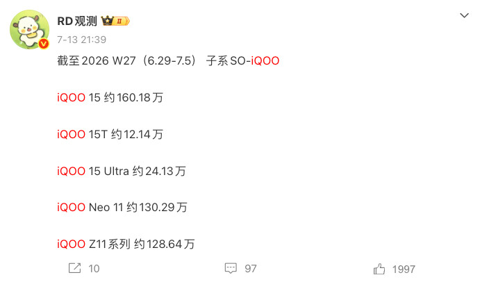 手机子品牌哪家最争气哪家最争气还用说吗，当然是iQOO啦，其实iQOO也是享
