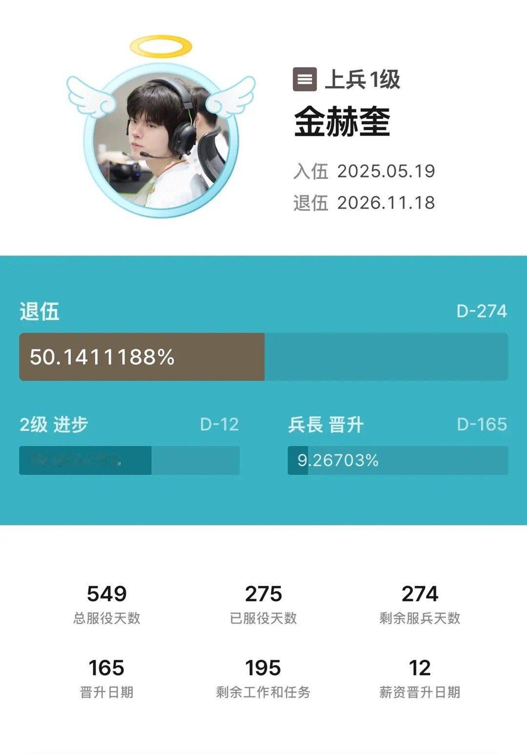 Deft服役进度已经完成50%距离退伍还有273天今天18号，刚好距离11月18