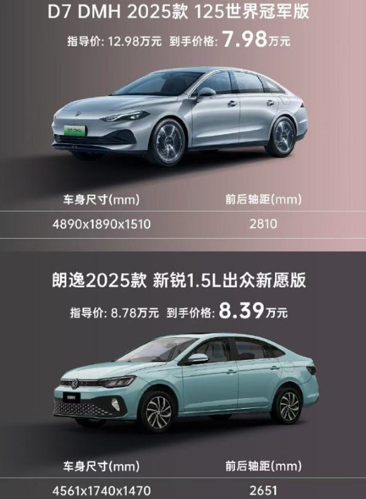 荣威D7DMH和大众朗逸。基准还是落地价相近——D7到手只要7.98万元（这