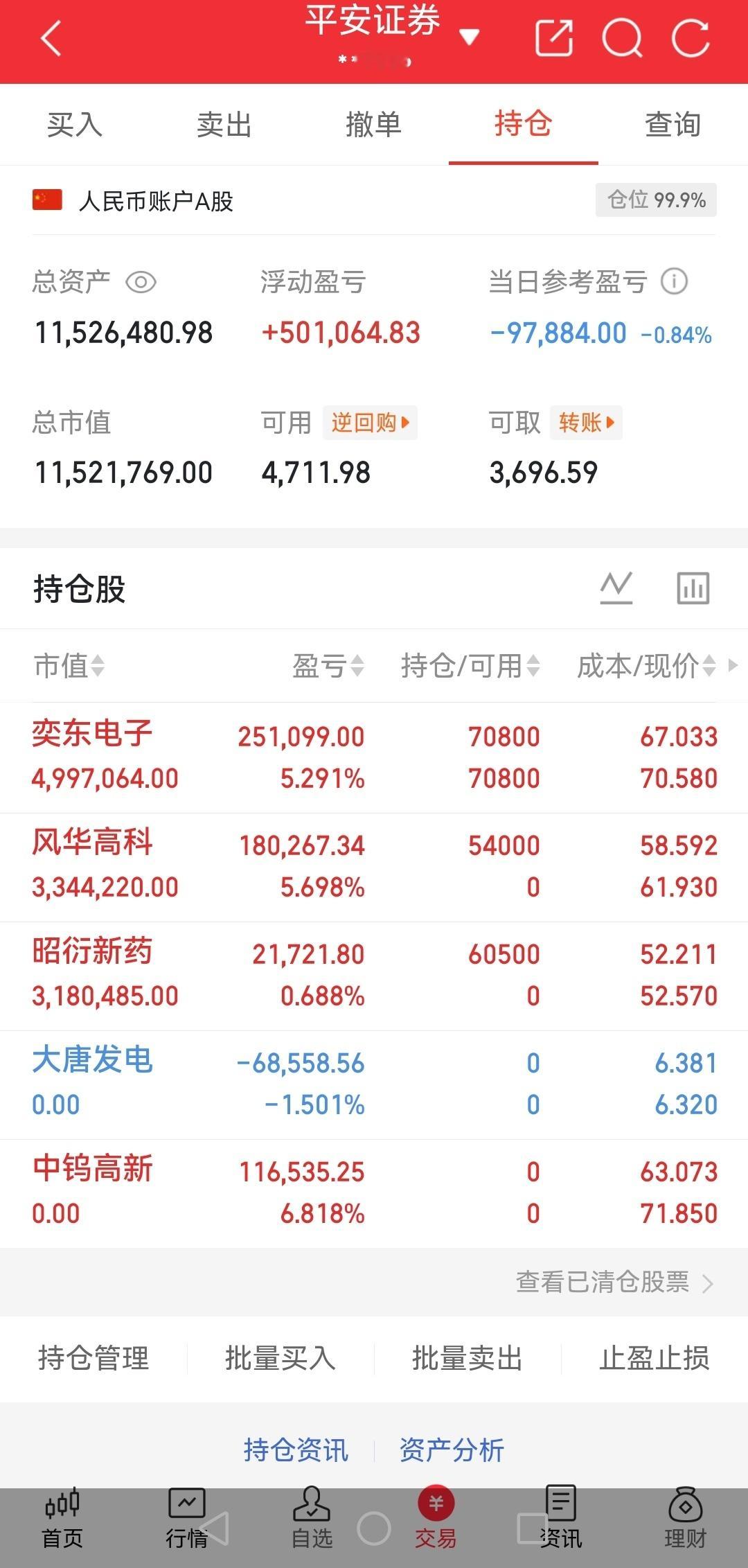 存储芯片集体回调今日存储芯片板块迎来集体回调，江波龙、兆易创新等多只人气标的明显