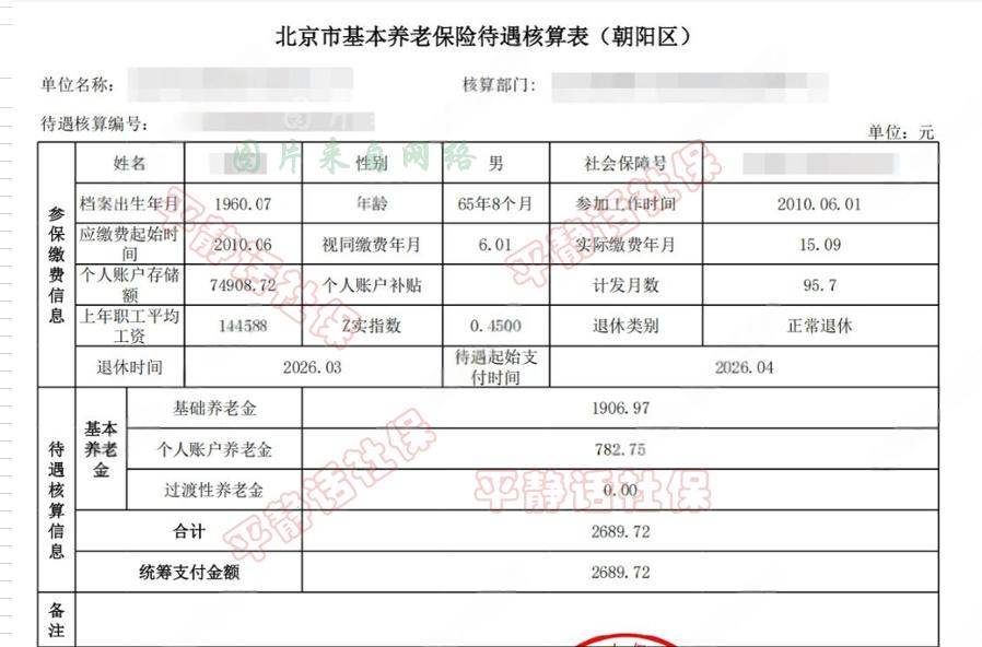 北京养老金！假如50岁才开始缴纳社保，要等到65岁才能开始领养老金。换做你，