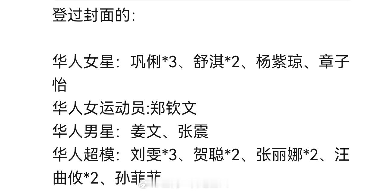 W中文版原来这么权威吗！这一期全是实力派演员，杨紫更是唯一一位女演员