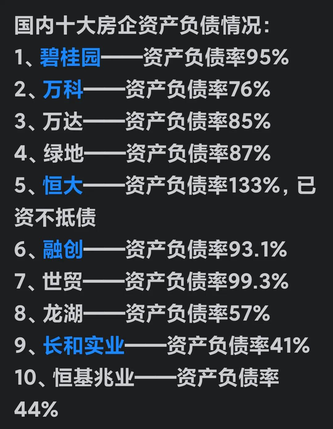 当看到我国那些知名房企负债累累的消息时，就感觉我新垌的好多老乡在广州购买小产权房