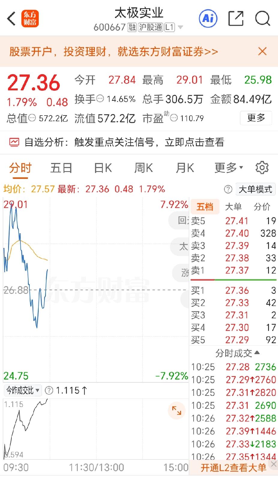 “每次回调都是买入的机会”！回调的越深，机会就越大。有时当天就可以浮赢十五六个