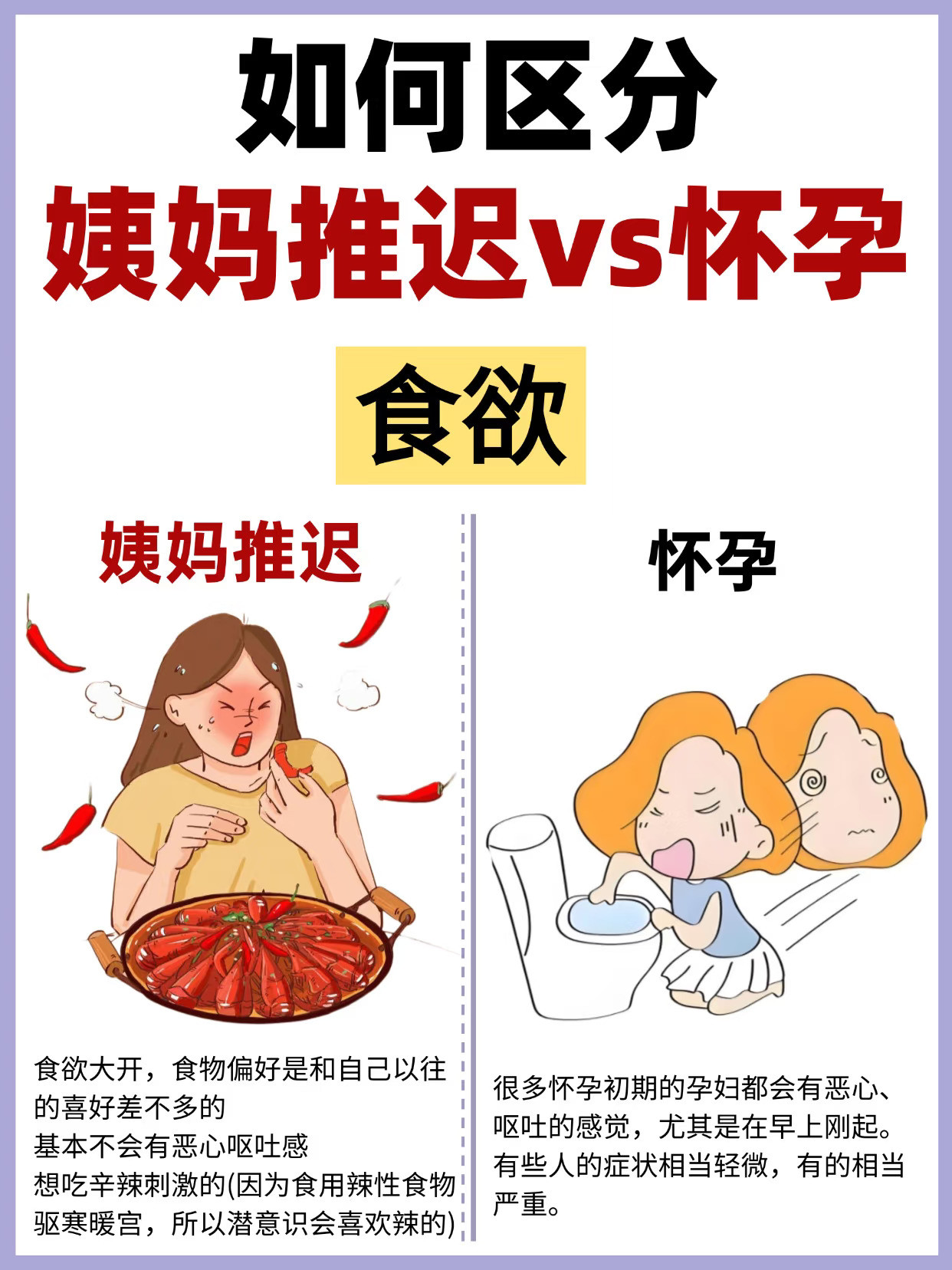 如何区分“好朋友是推迟”还是“怀孕”‼️