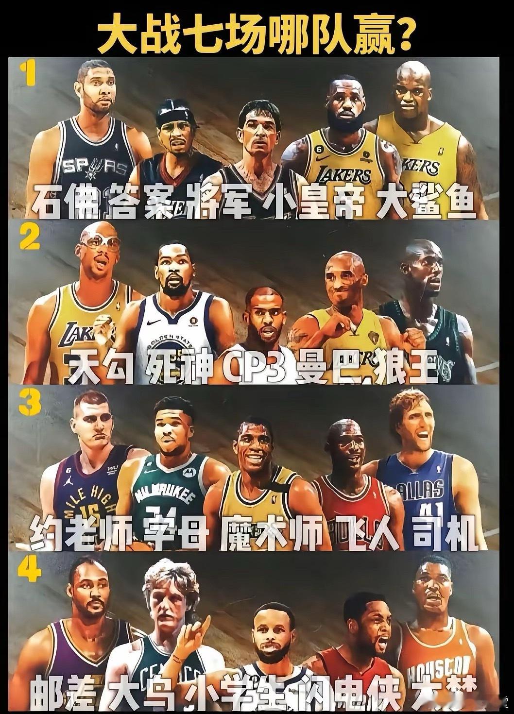 七局四胜，你看好哪队夺冠？