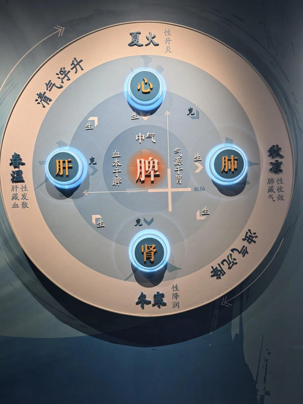 江西丰城医院耳鼻喉大夫又被投诉了！主要起因是5000元的外聘专家费，也就是人们