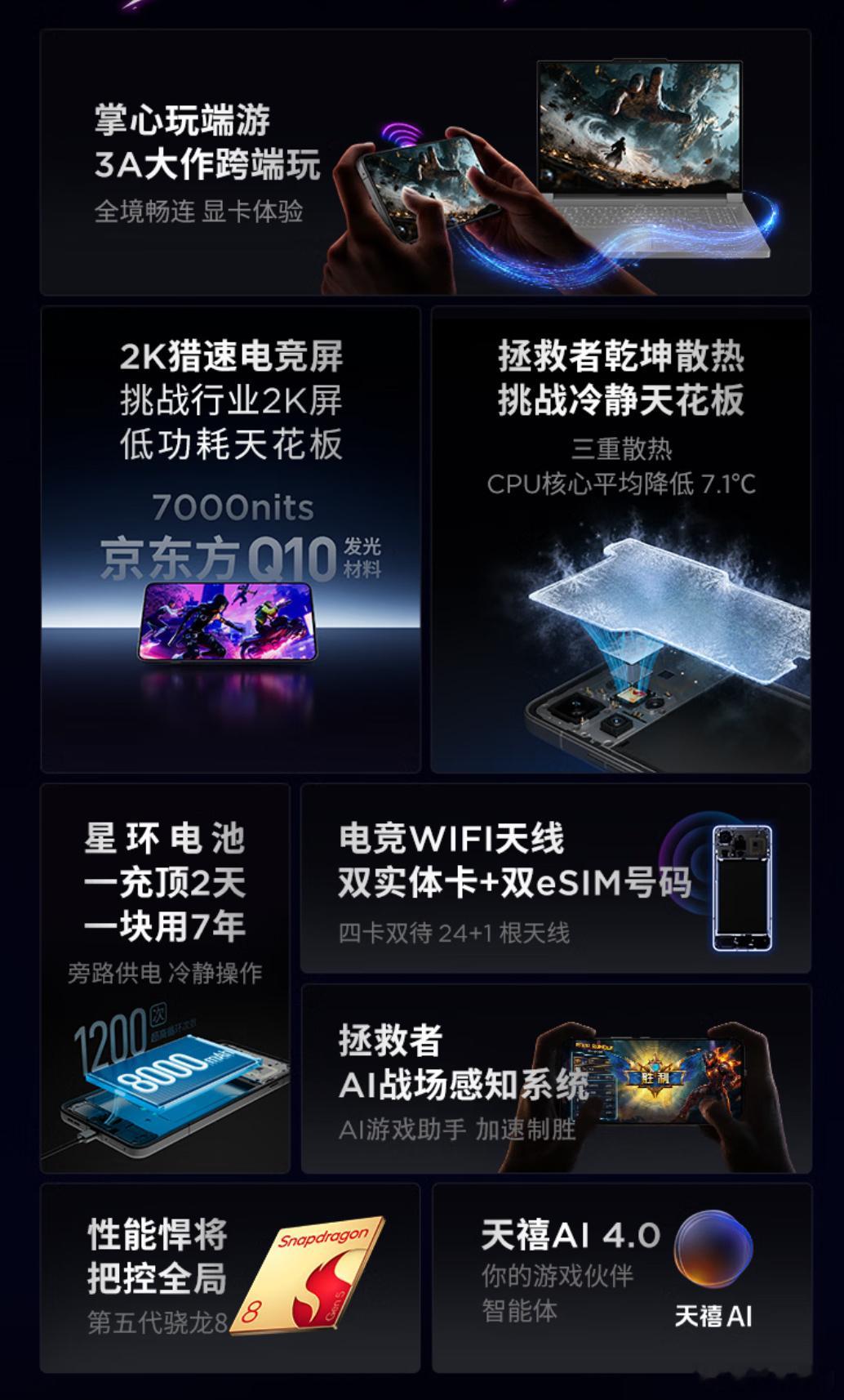 拯救者Y70：骁龙8Gen5，6.82英寸2K144HzOLED屏幕，800