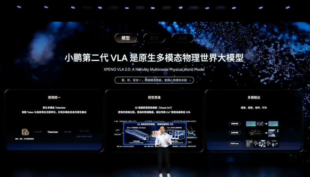 小鹏今天这场发布会，亮点还是挺多的。第二代VLA本月推送+2026款X9纯电版上