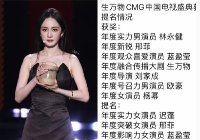 今年的电视剧年度盛典，于和伟、郭京飞同获视帝，我不意外！杨幂、孙俪同获视后，