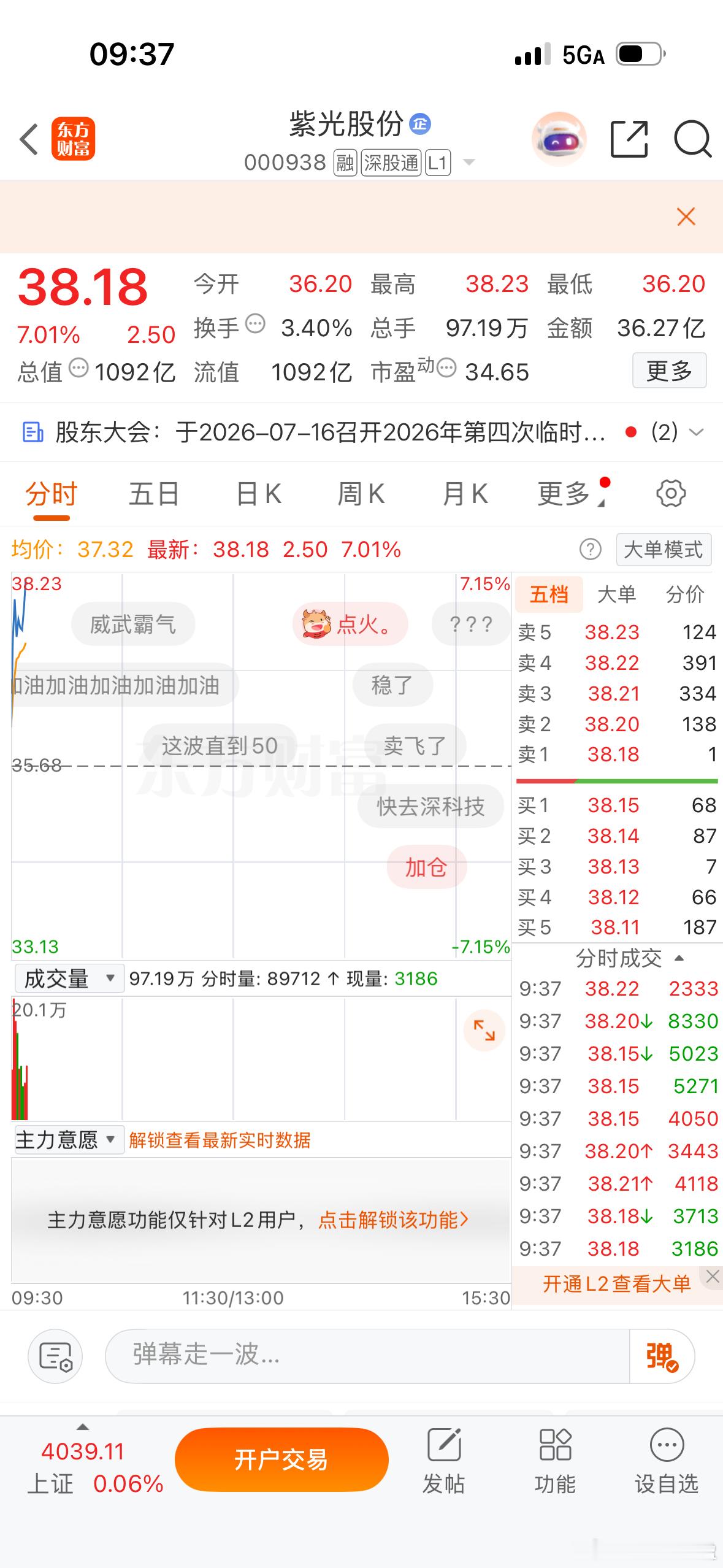 $紫光股份sz000938$威武霸气！