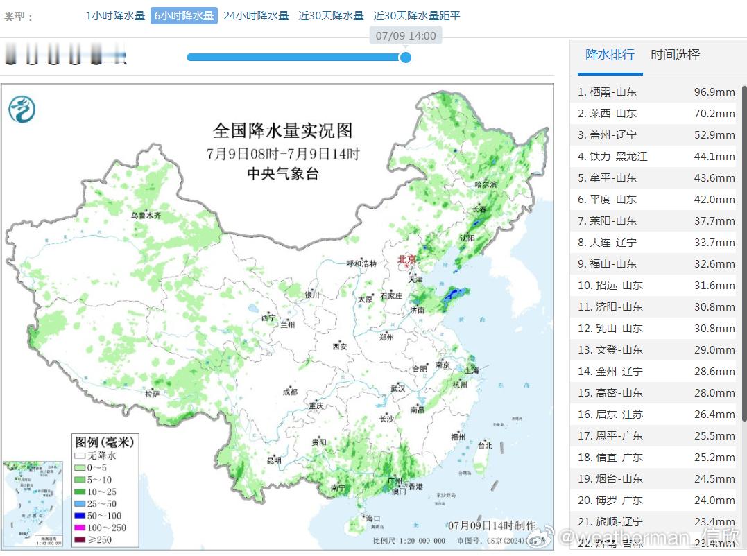 【强降雨和强对流】今天08-14时、东北、山东一带因为冷槽影响，出现对流降雨。山