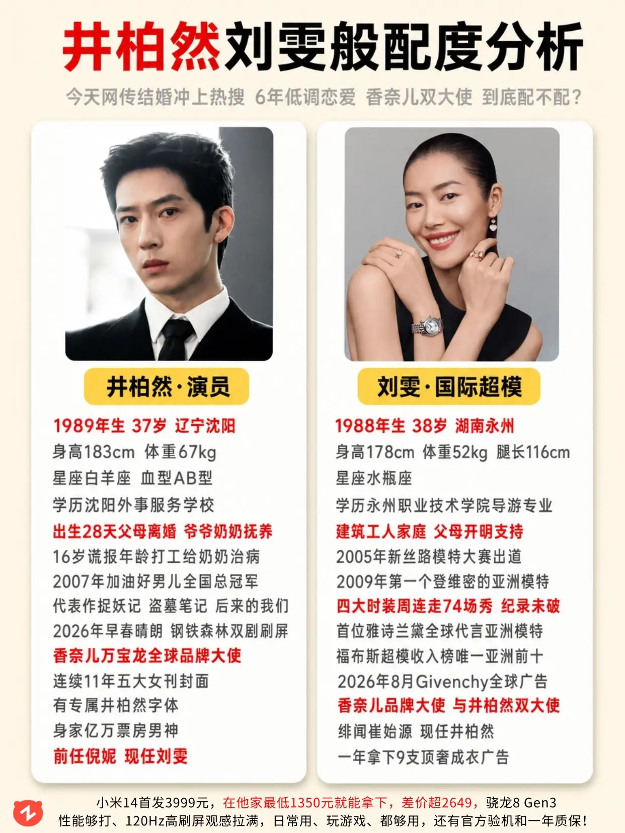 井柏然刘雯结婚了，你觉得他们般配吗？
