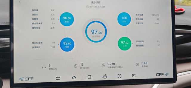 宋pro冠军版顶配遇到离谱的了宋ProDM-i冠军版宋pro
