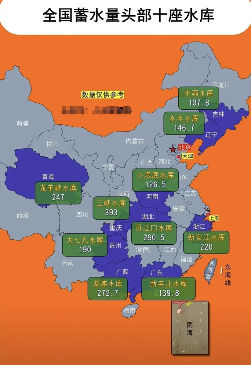 看了一下我国蓄水量排名前10的大型水库，发现里面竟然没有一座蓄水量超500亿立方