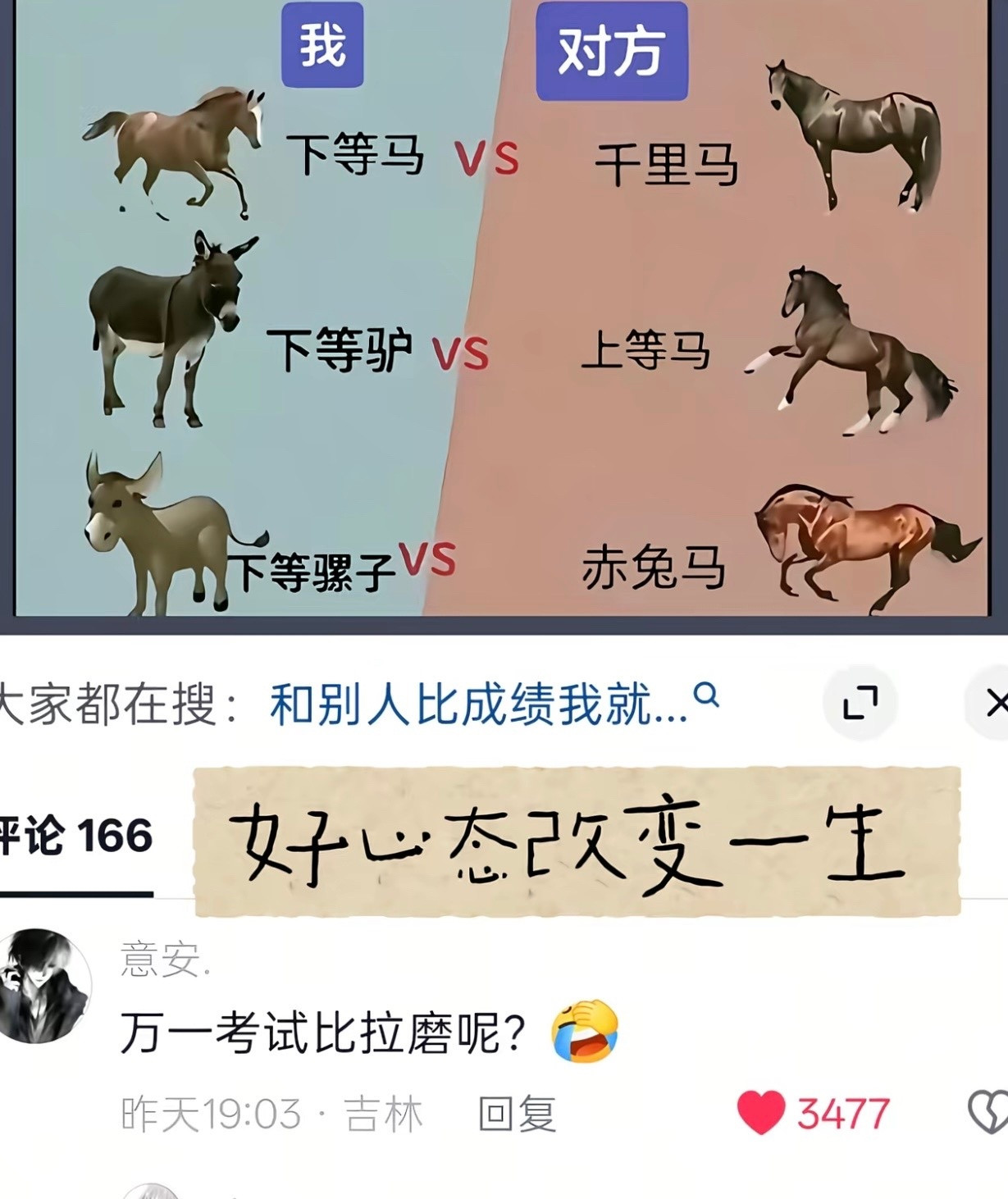 我就是这样的好心态🥰✨