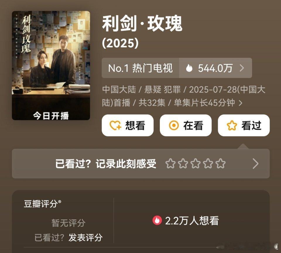 [笑着哭][笑着哭][笑着哭]，不买这个热搜，大家还不知道人数这么少。​​​