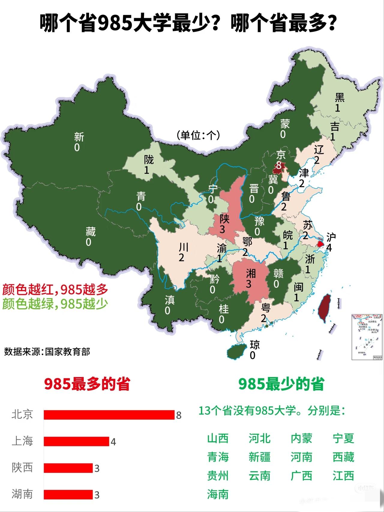 山河四省加起来考生人数最多，结果就俩985[笑着哭][笑着哭]