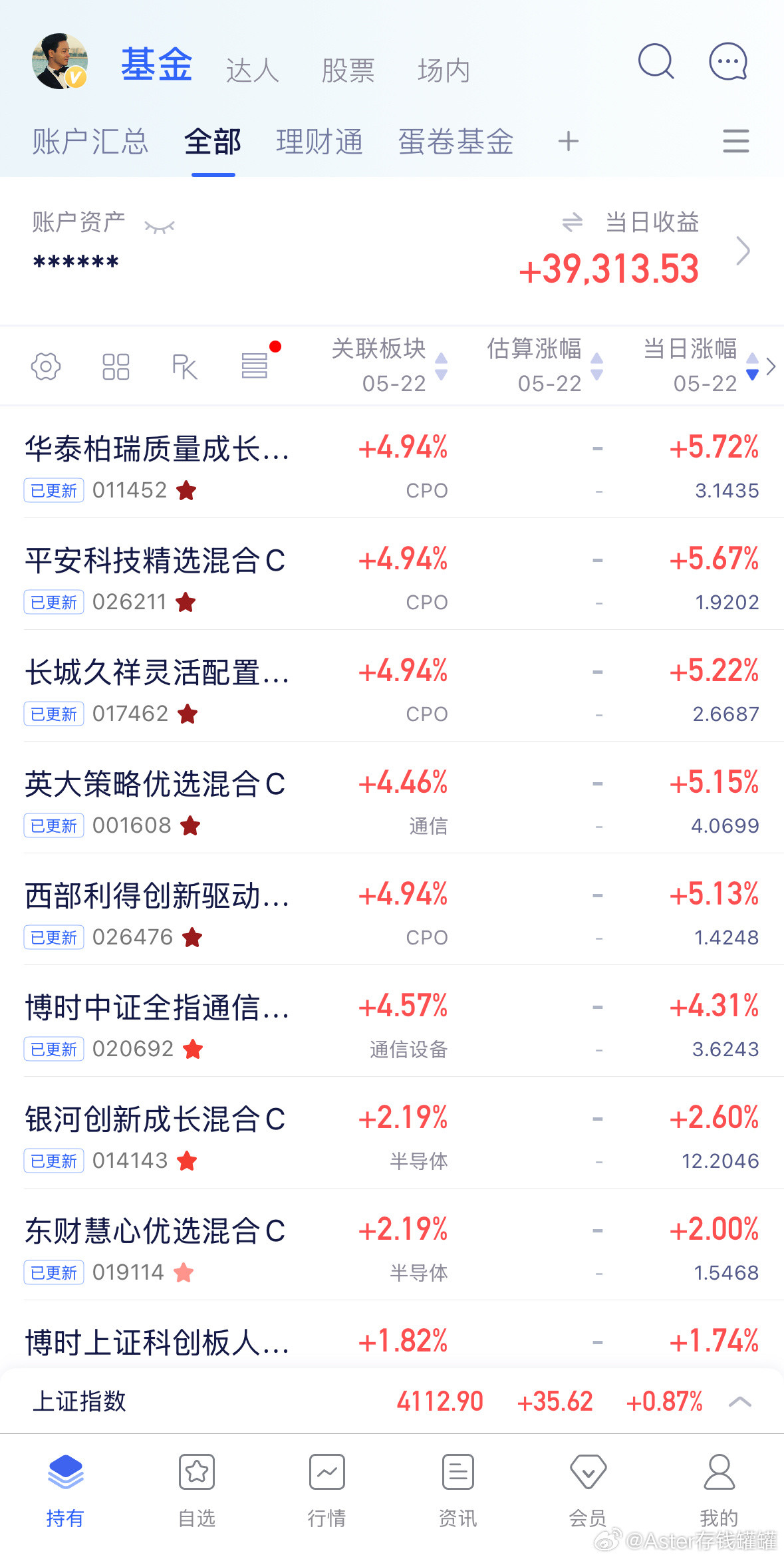 持仓全部表扬，清一色硬科技，周末有空的话整理现有基金合集。记得别加错仓，假期愉快
