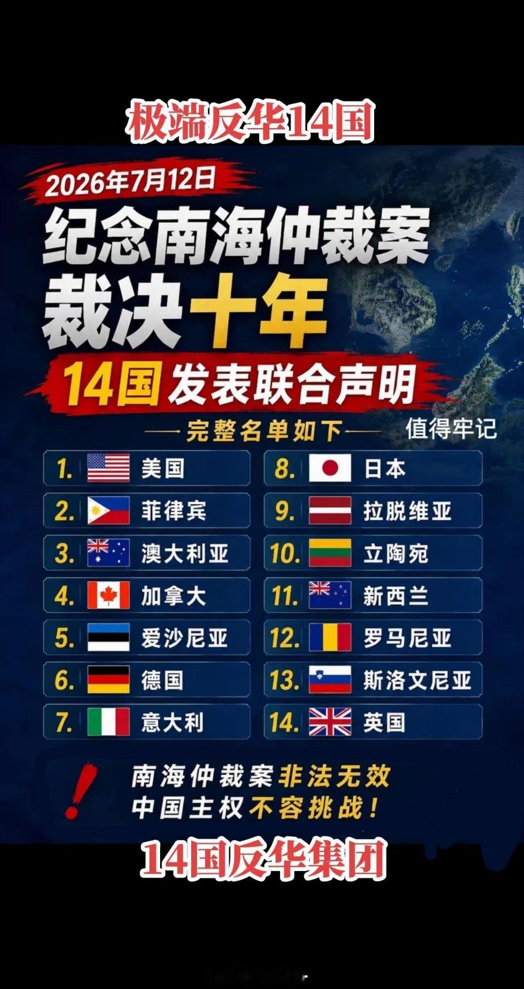 14国反华集团！