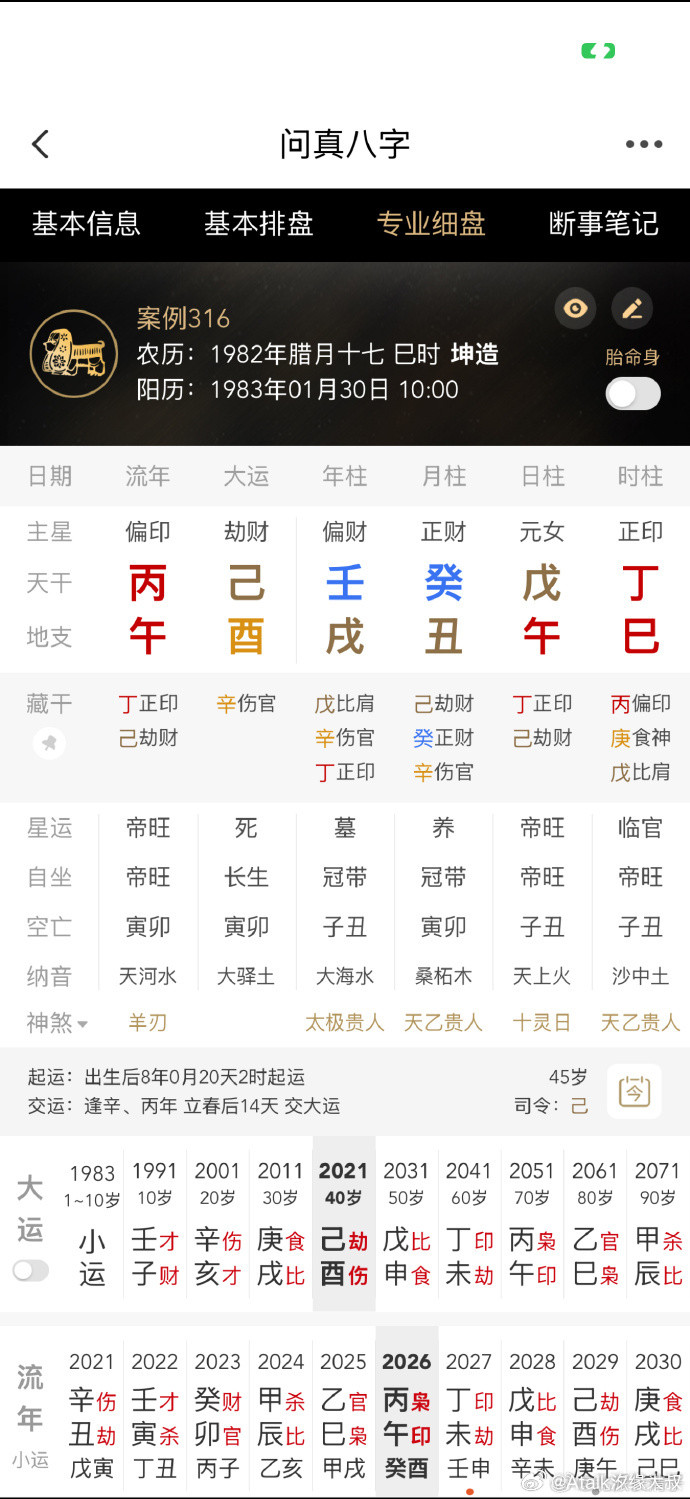 收银员的八字，过手千万此八字，乍一看应该是富贵八字，天干戊癸相合，日柱戊午，日坐