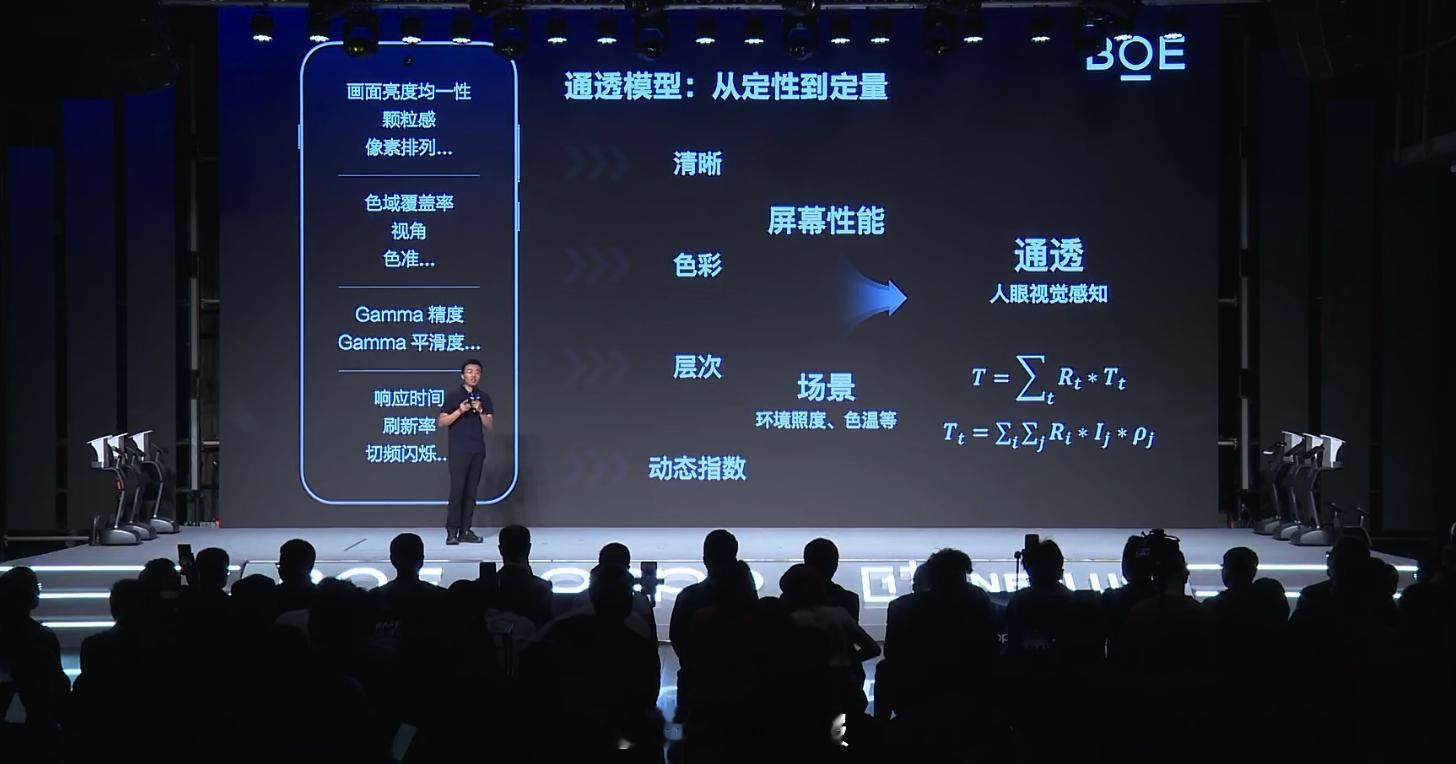京东方发布第三代东方屏：一加15首发，刷新9大屏幕记录一加和OPPO联合3年研发