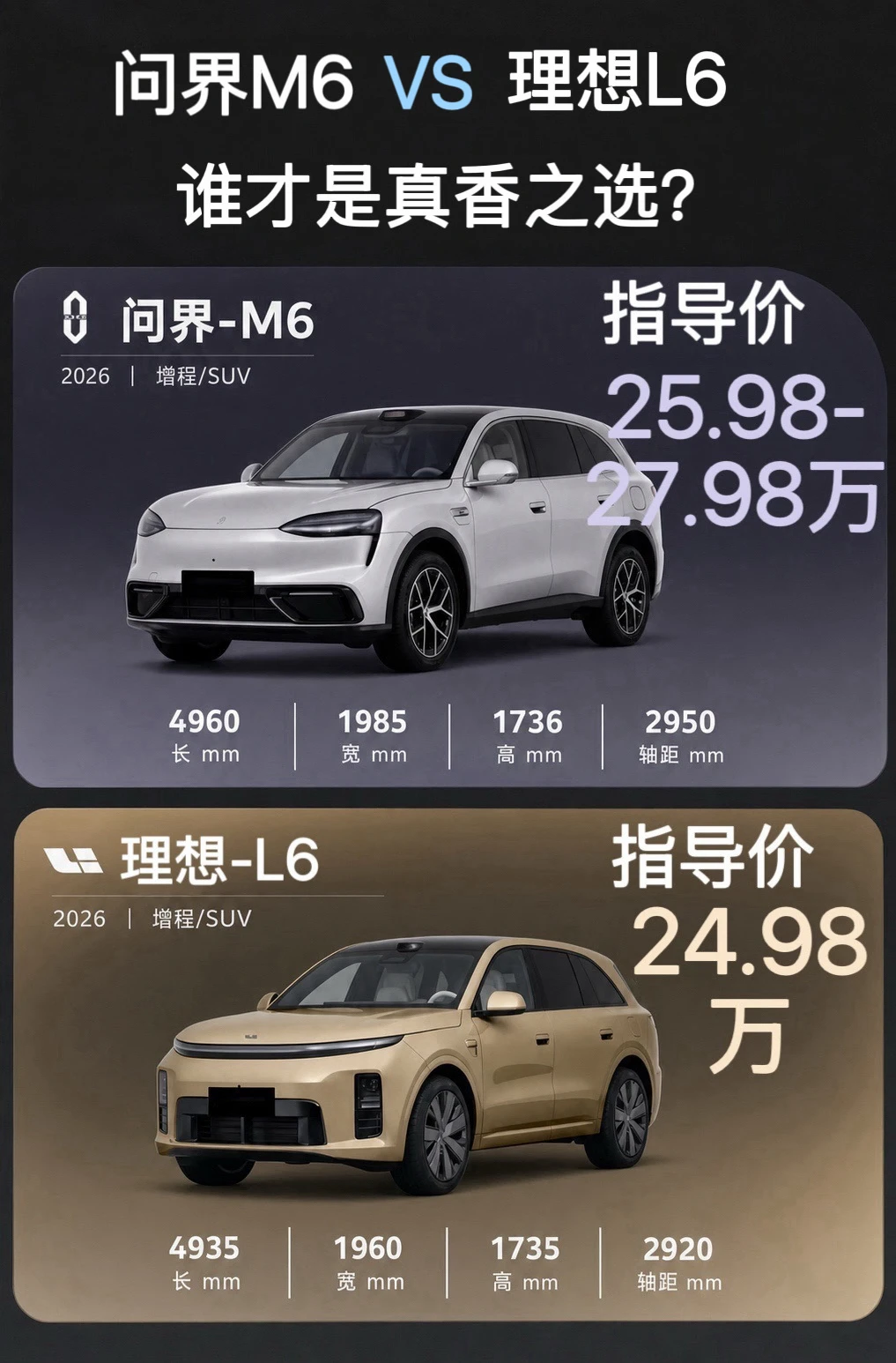 别光看参数，内核差得很远