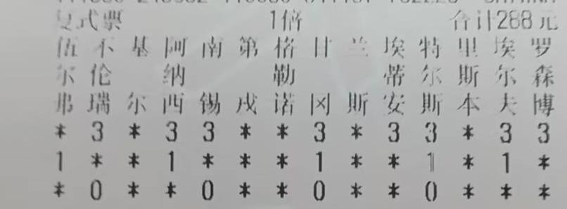 任九9️⃣足彩热身赛🀄️🀄️🀄️回本啦