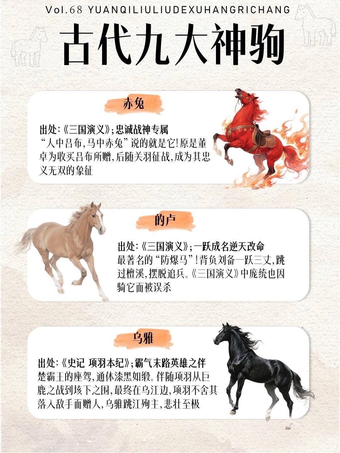 古人的“九大顶级座驾”名驹！