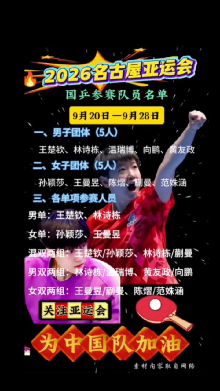 2026名古屋亚运会国乒参赛队员名单。9月20日-9月28日。·一、男子团体