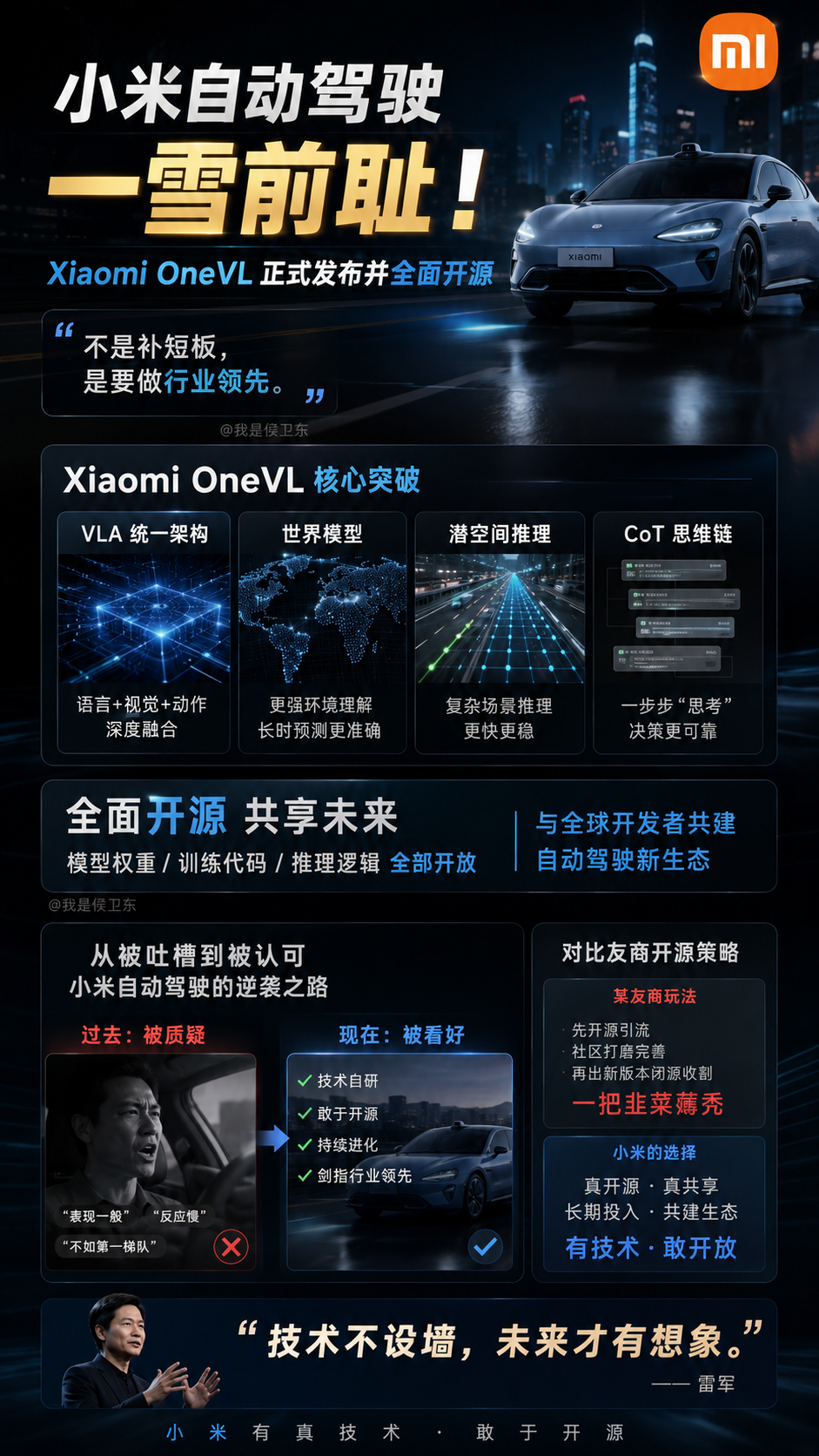 小米这次真不一样了：自动驾驶最狠的不是技术，而是“敢开源”