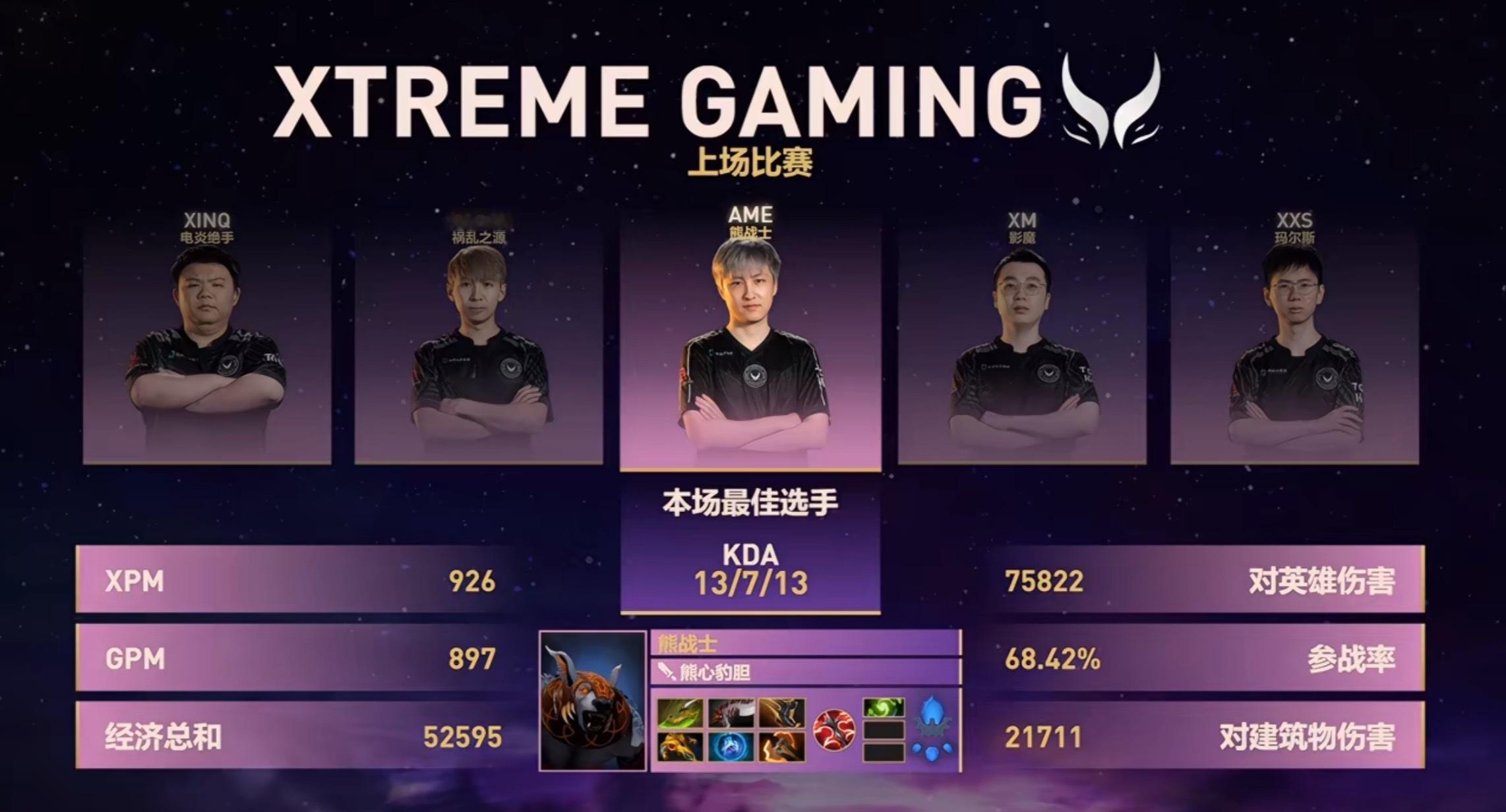 拿下！！哥哥mvp！dota2​​​
