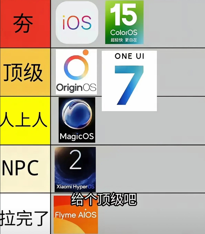 荣耀MagicOS10大升级：性能、生态、AI全拉满，这次真的玩大了，手机系统