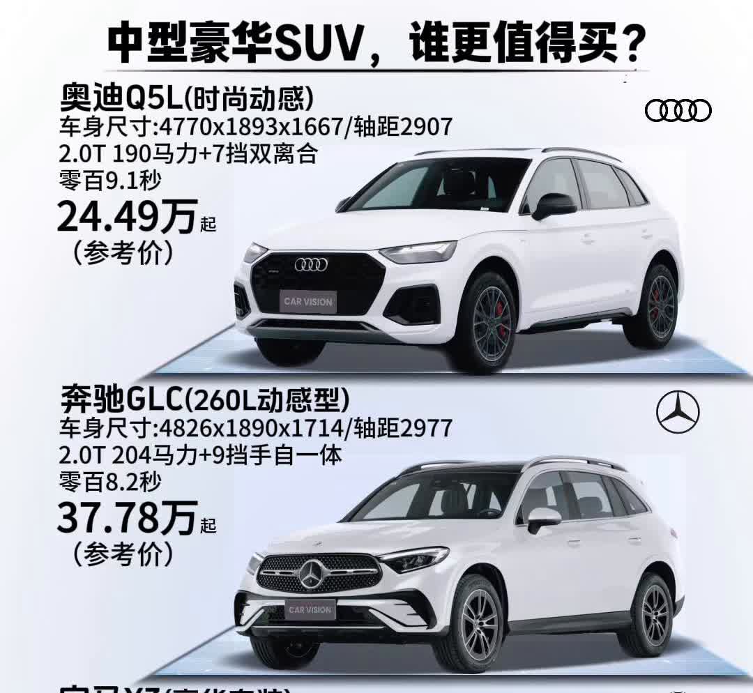 中型豪华SUV，谁更值得买？·奥迪Q5L(时尚动感)：车身尺寸：4770x1