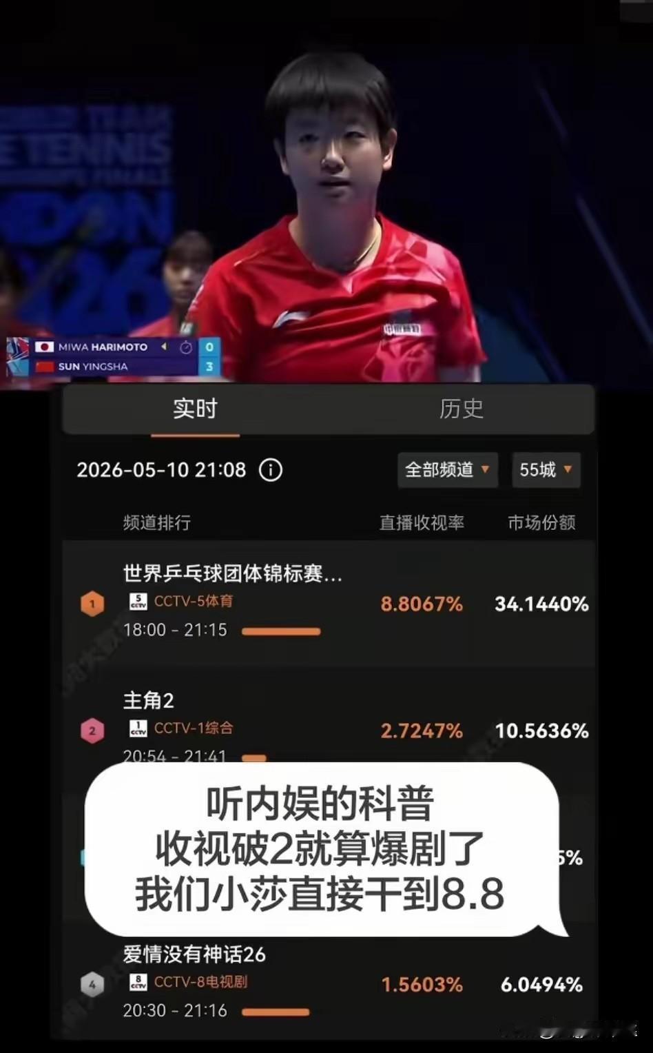 怎么能不累呢？她累啊！只是她从不抱怨，不卖惨罢了！伦敦世乒赛复制了釜山世乒赛