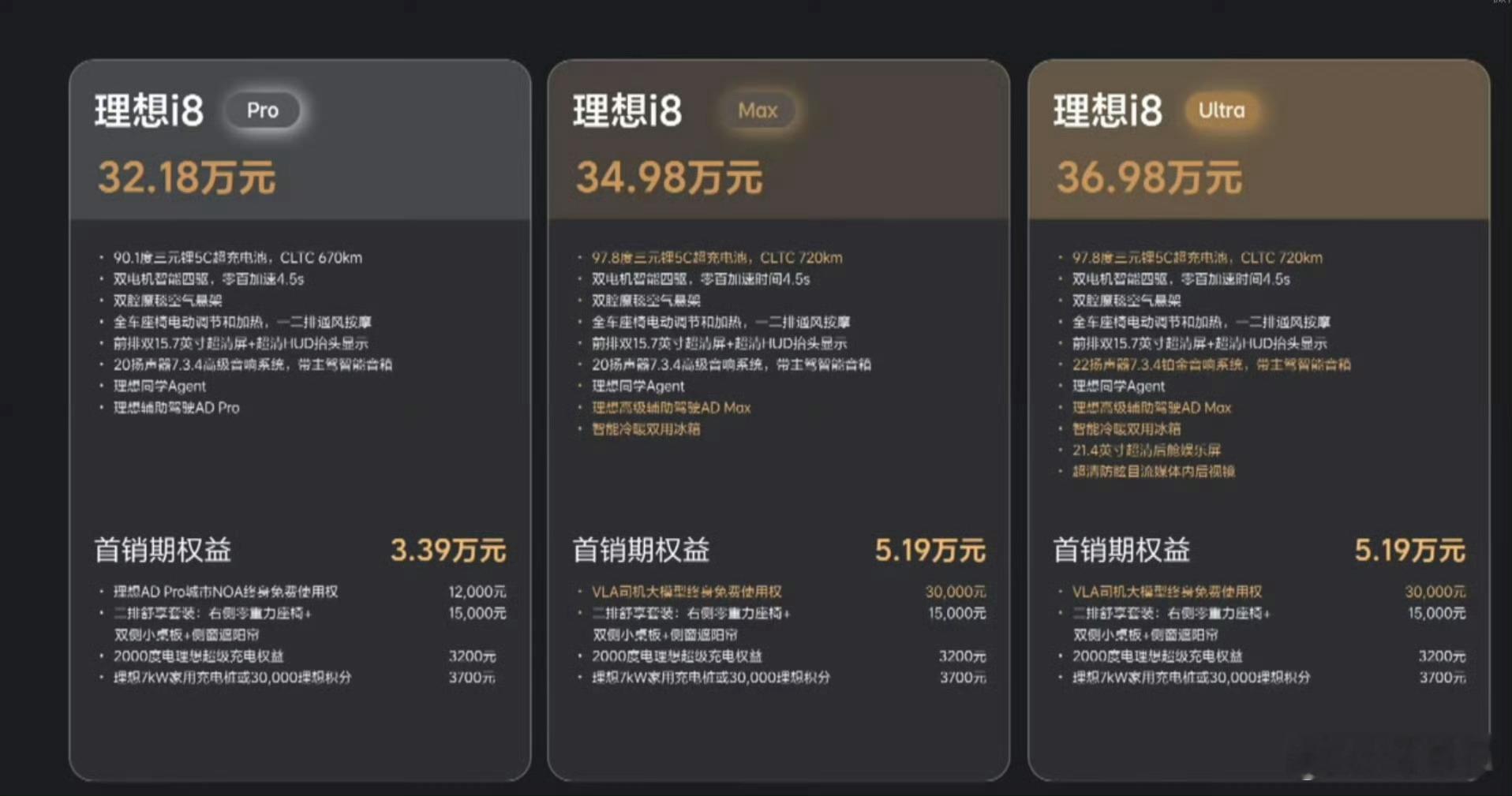 人在内蒙，刚有空补课理想发布会理想i8Pro售价32.18万元理想i