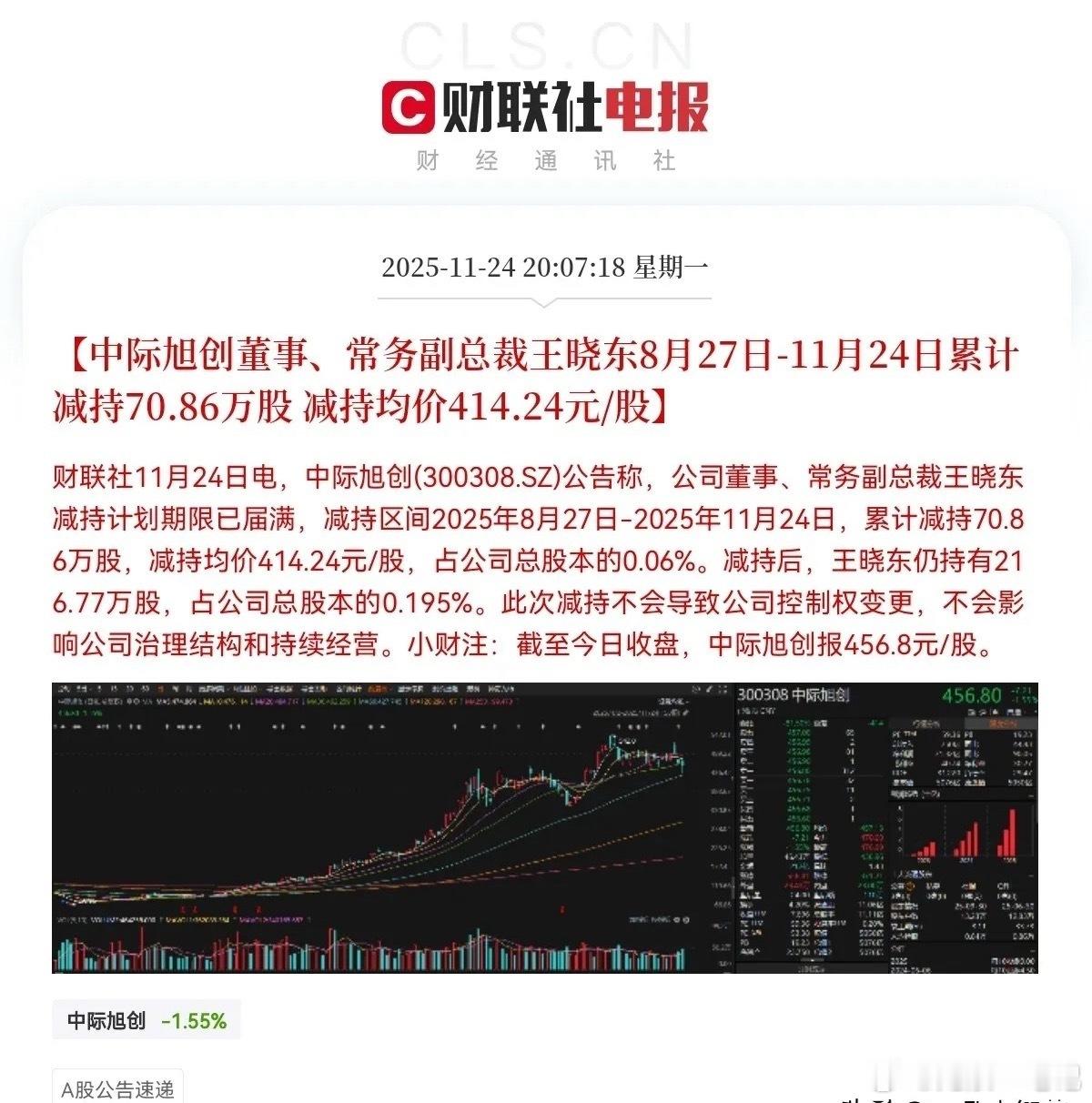 就在刚刚中际旭创重磅公告了！公司董事、常务副总裁王晓东8月27日-11月24日累